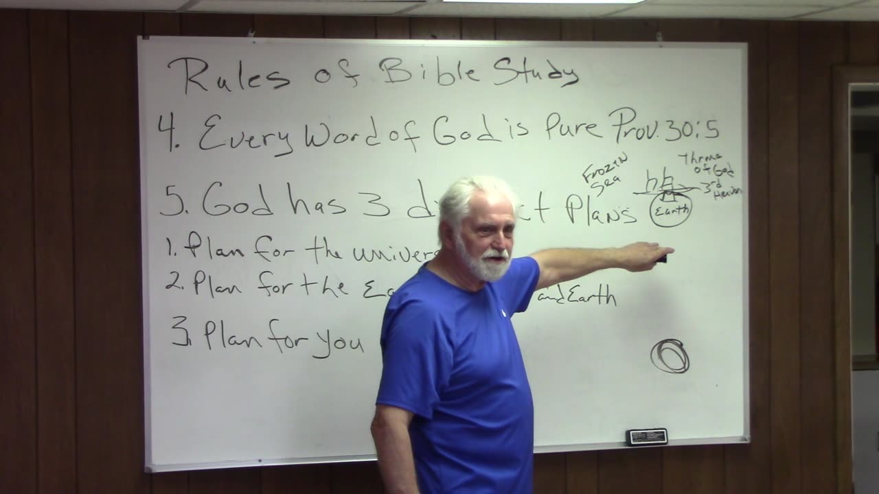 How to Study the Bible Lesson 5: The Rules Part 2