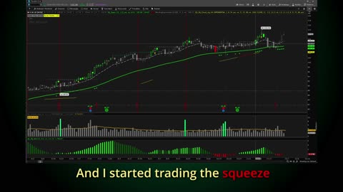 Adapt to Market Conditions