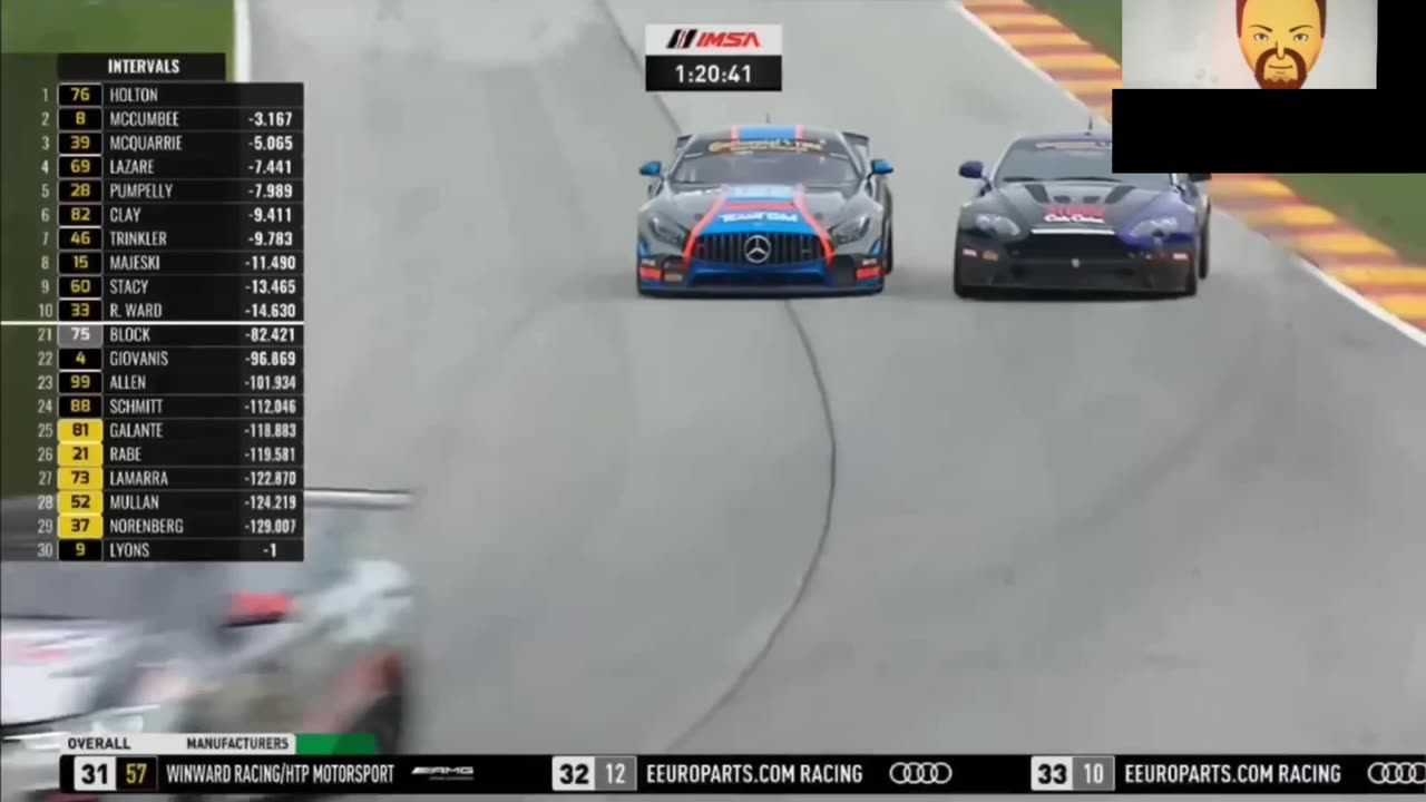 IMSA - Worst Crashes Ever (REACTION)