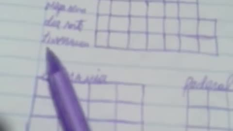 minios a tabela de todas loterias #shorts.mp4