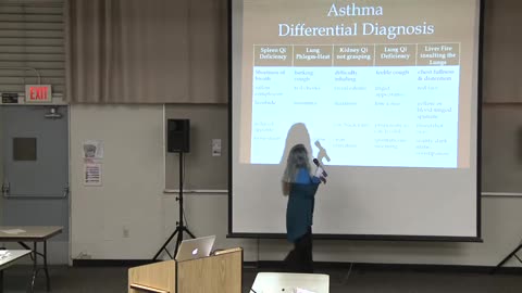 Chinese Medicine: An Ancient System for Modern Times - Sharone Franzen MS LAc