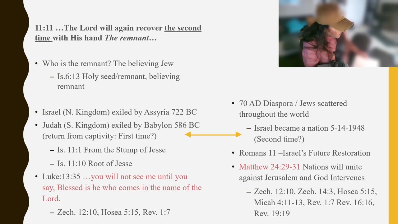 Isaiah Ch. 11 Explained