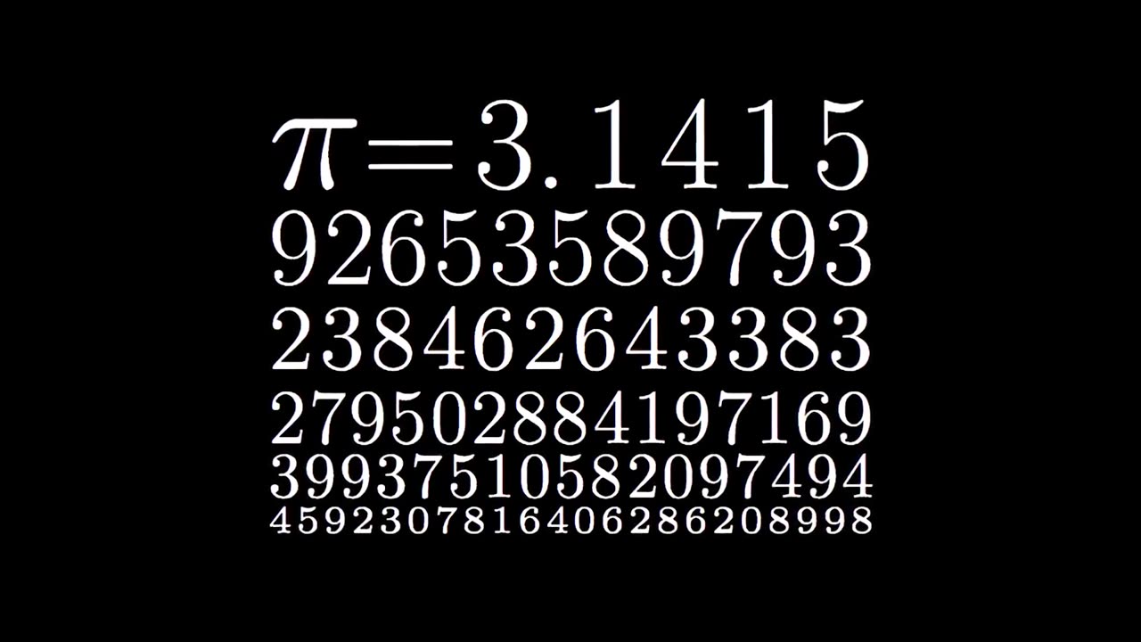 The Secret Order of Pi - Terence Tao on Lex Fridman #navierstokes #pi #turbulence