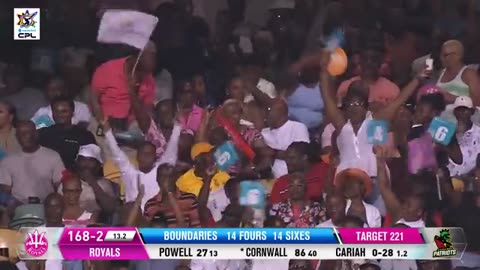 IPL Matches