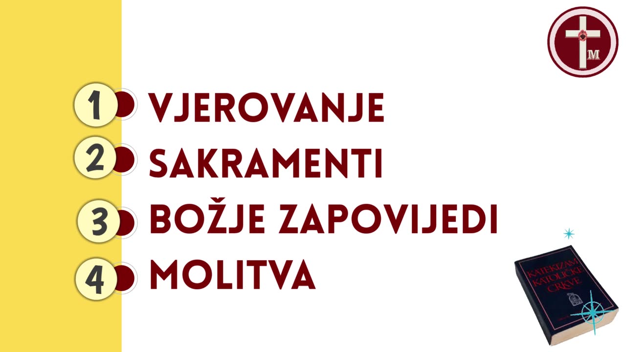 KATEKIZAM KATOLIČKE CRKVE - SAŽETAK, uvod Kompendija