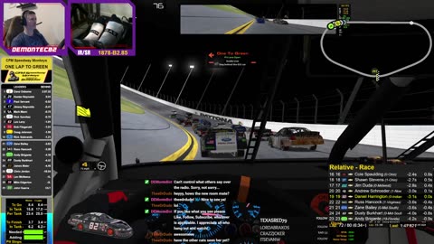 CFM Speedway Monkeys - Gen4 @ Daytona