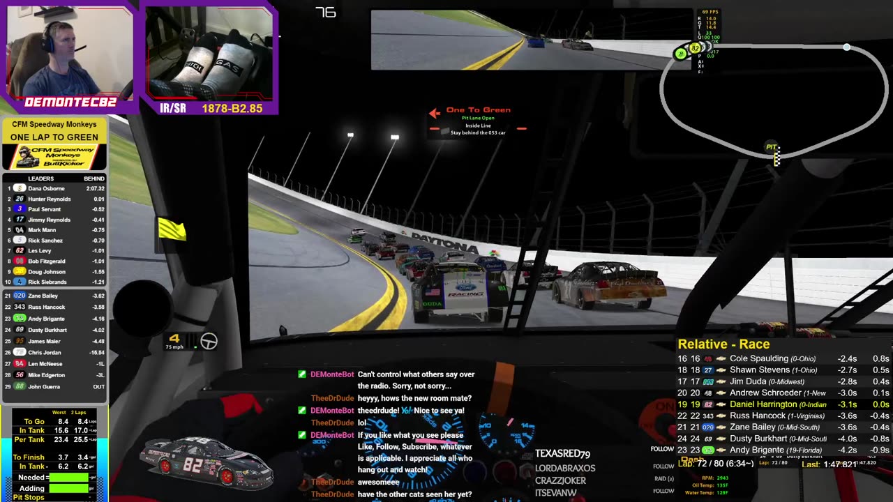 CFM Speedway Monkeys - Gen4 @ Daytona