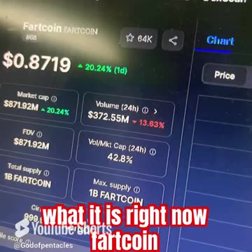 fartcoin price prediction crypto market news today! #fyp
