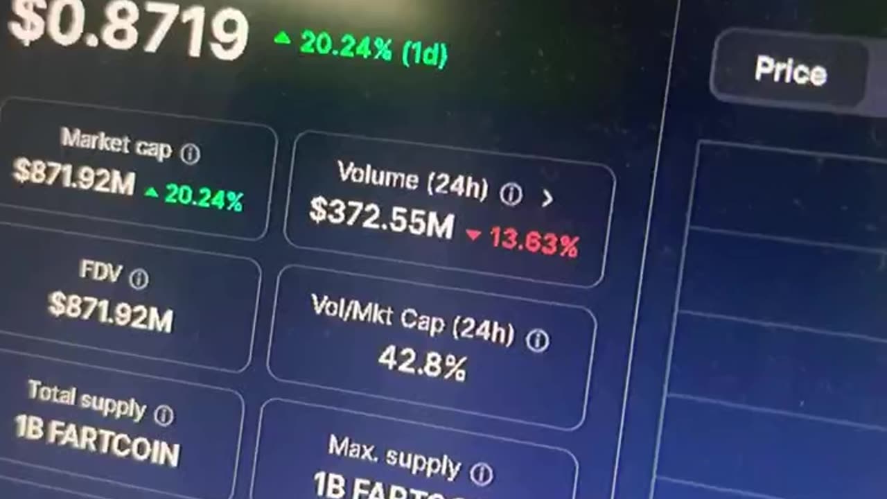 fartcoin price prediction crypto market news today! #fyp