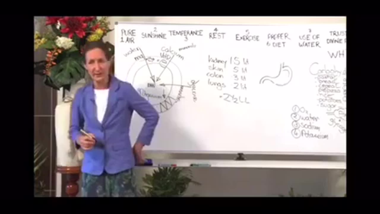 Are You Getting Enough Water? Dehydration Can Make You Sick Here's How!