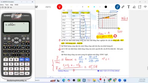 03. VDC TT Buổi 3 Video bài giảng