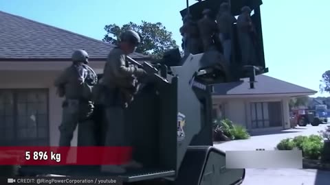 100 World's Greatest Military Inventions and Technologies Ever Created!