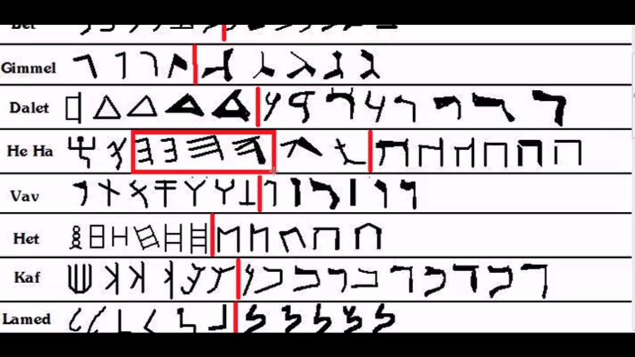 Just Thoughts - Hebrew Evolved (2015) Retro