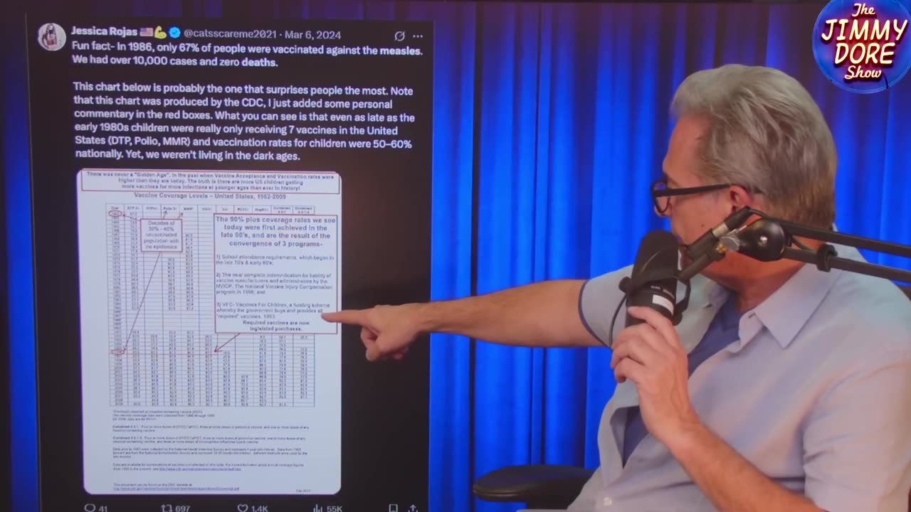 Measles Death in Texas a Myth