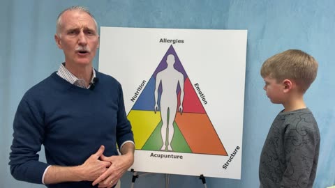 Are You Happy with Your Child's Health.