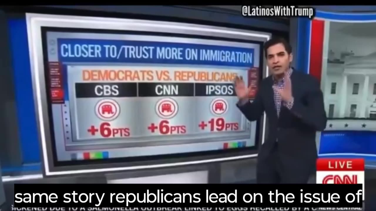 Trump still beating the numbers
