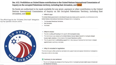 HR 5300 A Bill to Guide Foreign Policy & for Other Purposes & 50 States One Israel