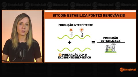 Aula 8 - Rebatendo as MAIORES mentiras (fuds) sobre Bitcoin