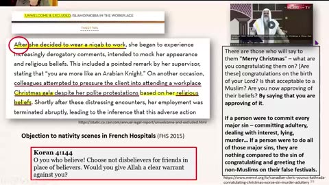 The Hidden Costs of Accommodation - Islam in the Workplace (Dutch/NL Subs)