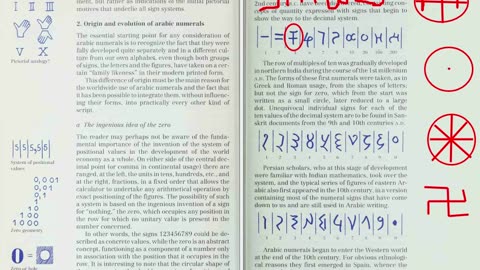 Signs and Symbols Their Design and Meaning