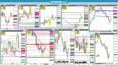 Weeks review, Beanoil Limit down, grains, drought talk but lower px.