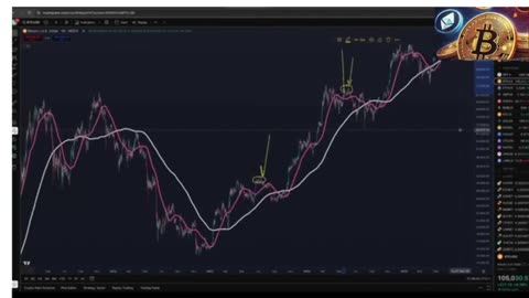 ⚠️ Bitcoin: Innovation or Dangerous Speculation? ⚠️