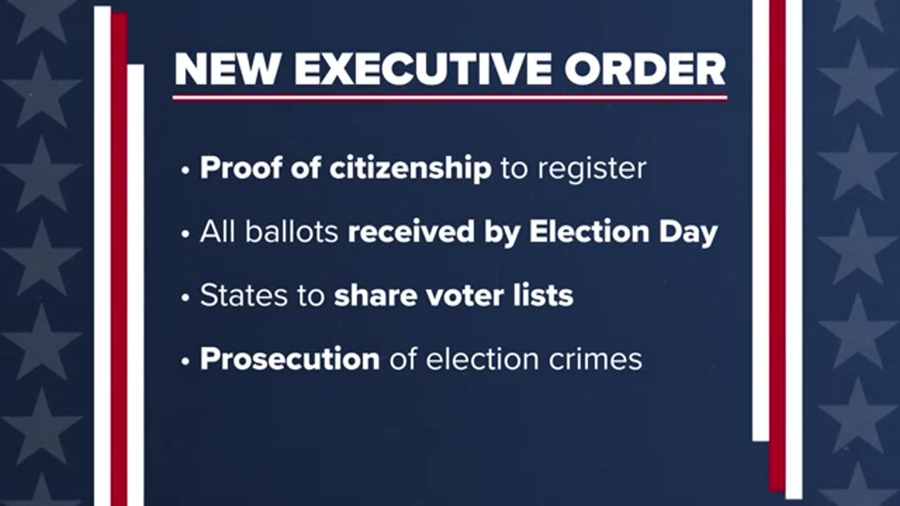 Trump signs executive order adding new requirements to vote in federal elections
