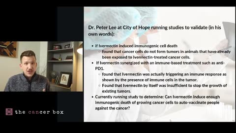 Ivermectin For Cancer