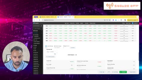 Back test & Automate Option Strategies Free