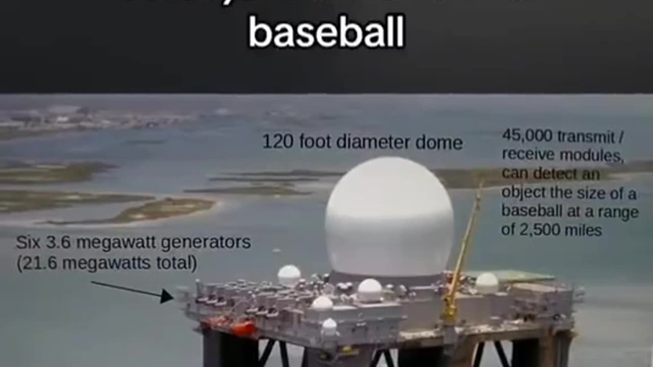 All you need to do is investigate the electricity usage from these HAARP ...
