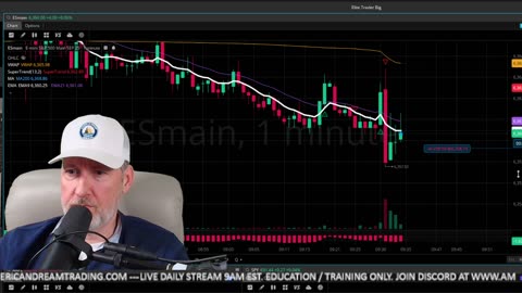 The Aftermarket Ep 809 “ The 9 And VWAP Cross”