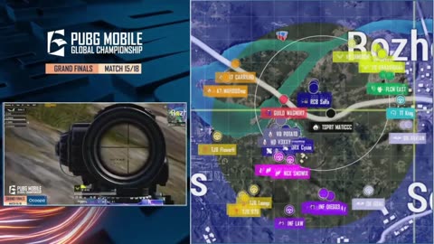 Girls Team Won Global Championship PUBG