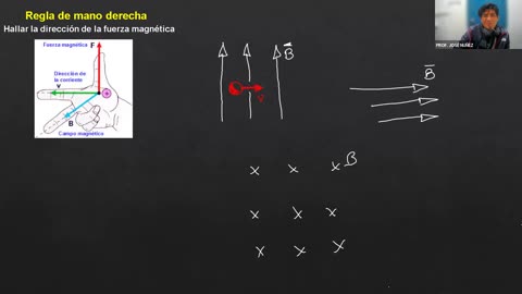 AULA 20 REGULAR 2025 - 1 | Semana 14 | Física