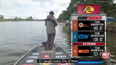 lets watch some fishing