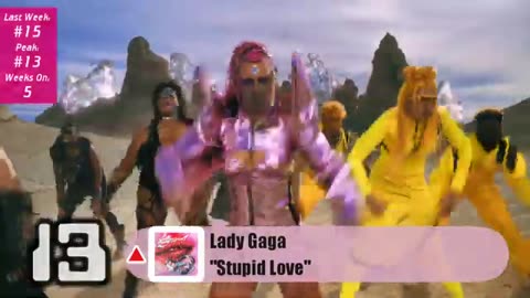 US Top 40 Pop Songs (April 4, 2020)