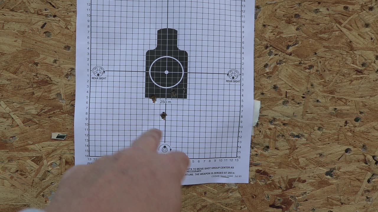 Zeroing sights Retro 601 rifle w/25 meter targets