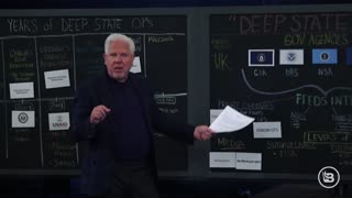 Secret Docs Reveal the ENTIRE Deep State Network