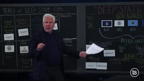 Secret Docs Reveal the ENTIRE Deep State Network