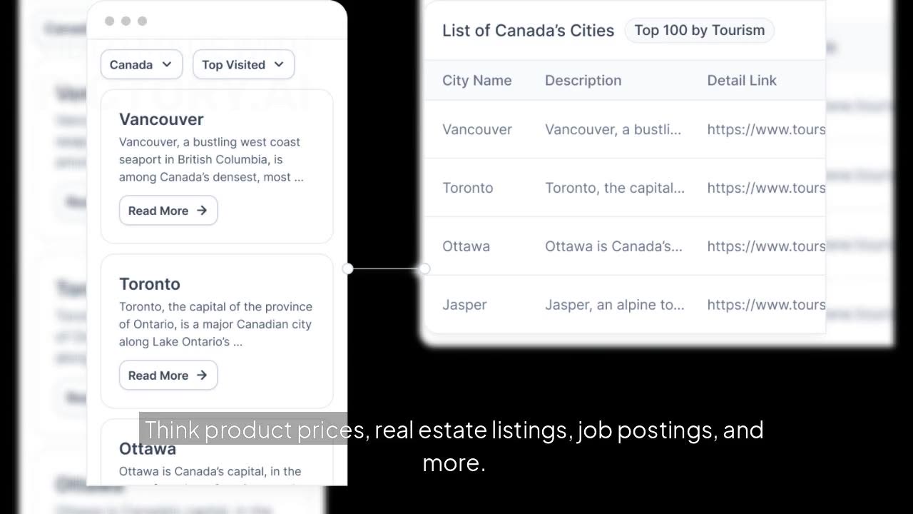 Browse AI: Scrape Any Website in Minutes Without Writing a Single Line of Code