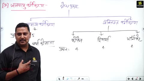 20 (राजस्थान का भूगोल - पवन चौधरी सर ) Part-2 राजस्थान की जलवायु 26-July