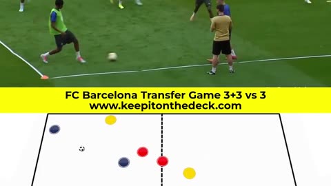 Barcelona put EIGHT players up for sale this summer
