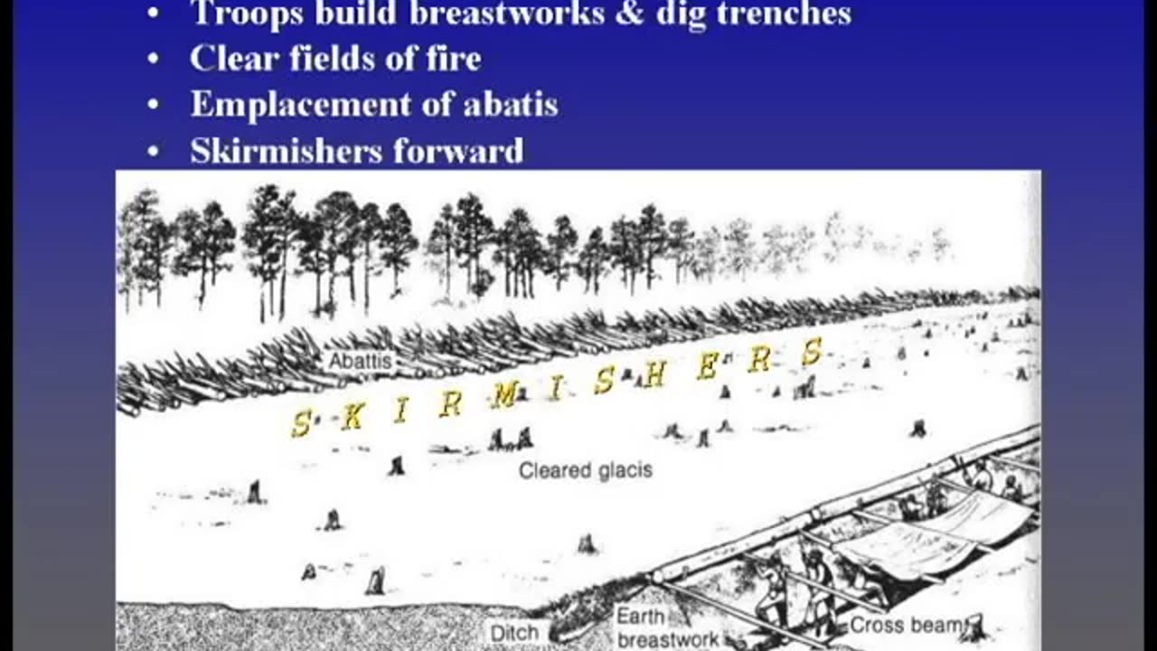 The Civil War Battle Series From Wilderness to Cold Harbor