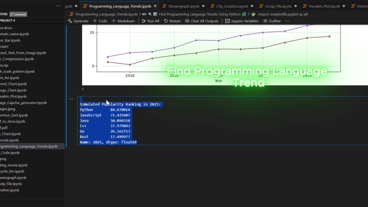 Find Programming Language Trends Using Python
