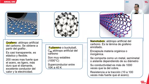 ANUAL VALLEJO 2024 | Semana 40 | Filosofía | Química