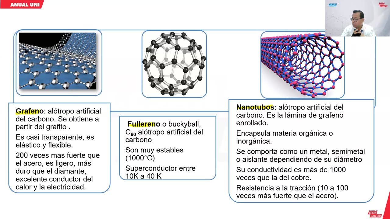 ANUAL VALLEJO 2024 | Semana 40 | Filosofía | Química