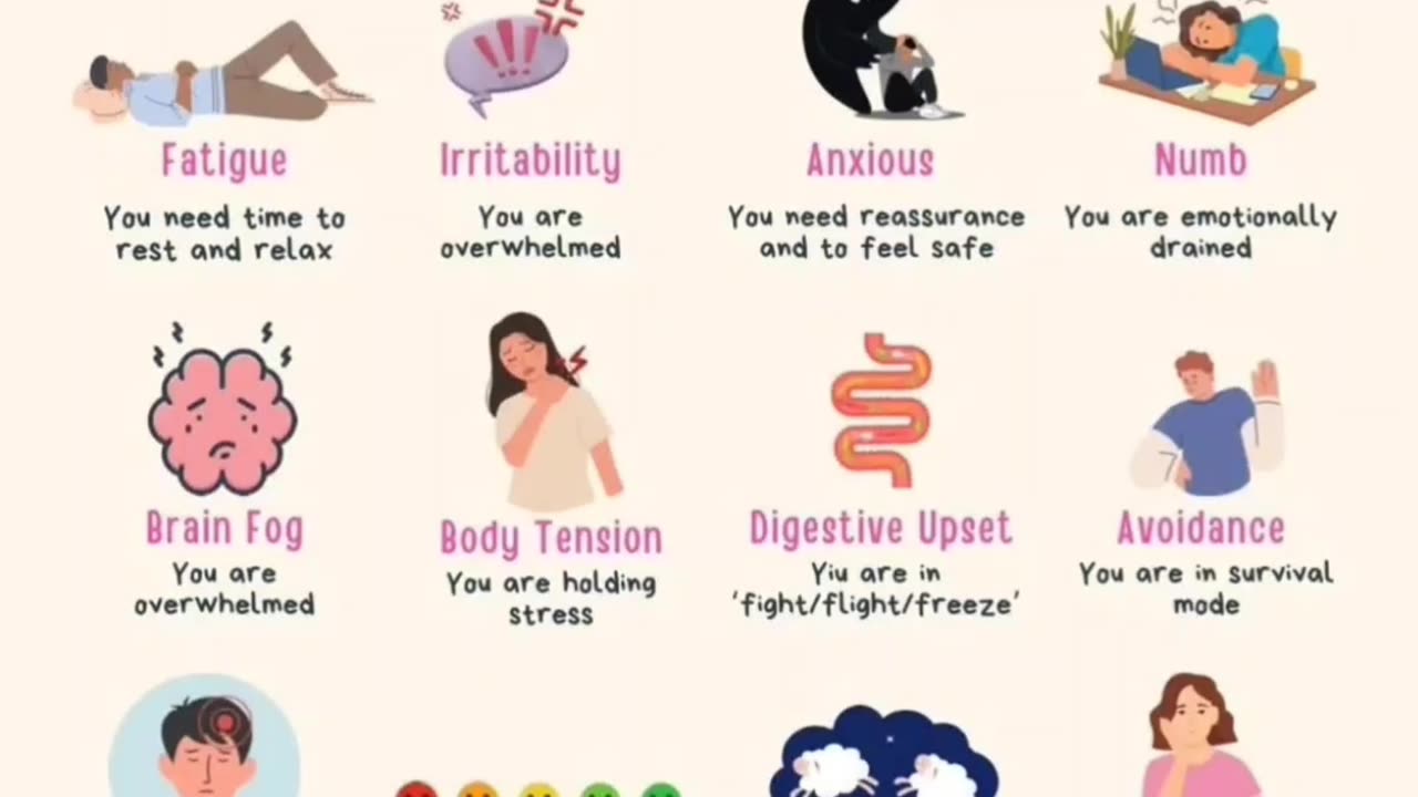 Is your NERVOUS SYSTEM trying to TELL you SOMETHING?