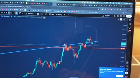BTC & ETH- THIS IS SCARY !!!