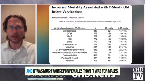 2025 retracted study proves COVID jabs KILL infants