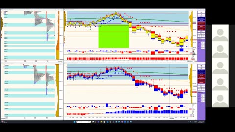 Bluewater Wrap and Trades for Dec 31