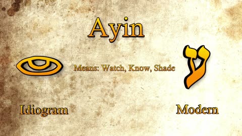 Ancient Hebrew Aleph Beit